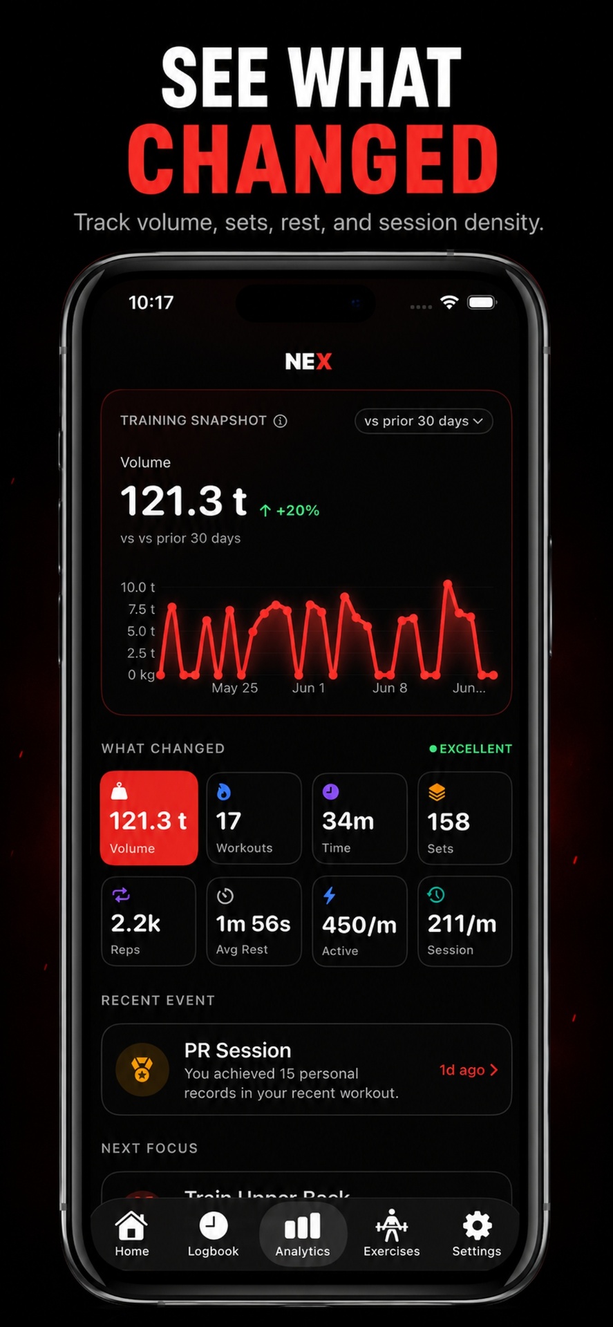 NEX — see what changed between sessions
